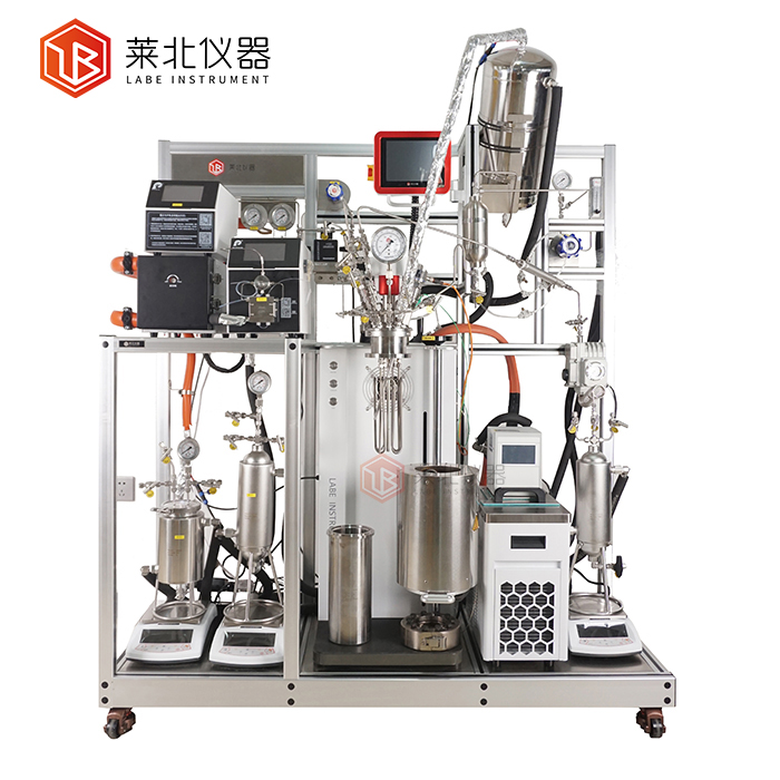氟化反應(yīng)裝置系列